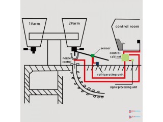 LAG-S200 Ladle Slag Detection System (Vibration Type)