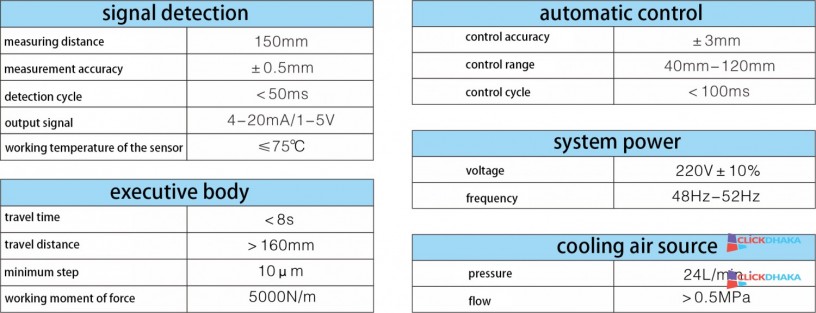 mlc-v235-continuous-casting-mold-level-control-system-big-1