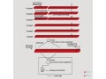 scl-l012-laser-billet-cut-to-length-system-small-0