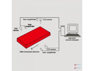 SCL-L102 High-Precision Billet (Cut-by-Weight) Cut-to-Length System