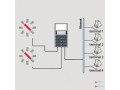 ldc-x200-laser-wire-rod-diameter-measuring-system-small-0